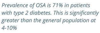 Prevalence_of_OSA_and_diabetes.jpg
