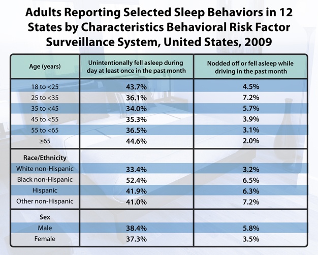dssleep_626px.jpg