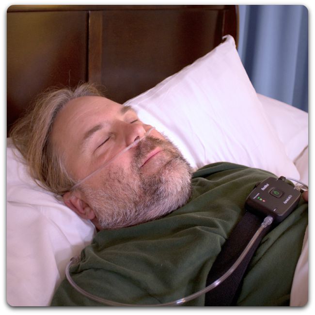 In-Home Sleep Testing (HST)